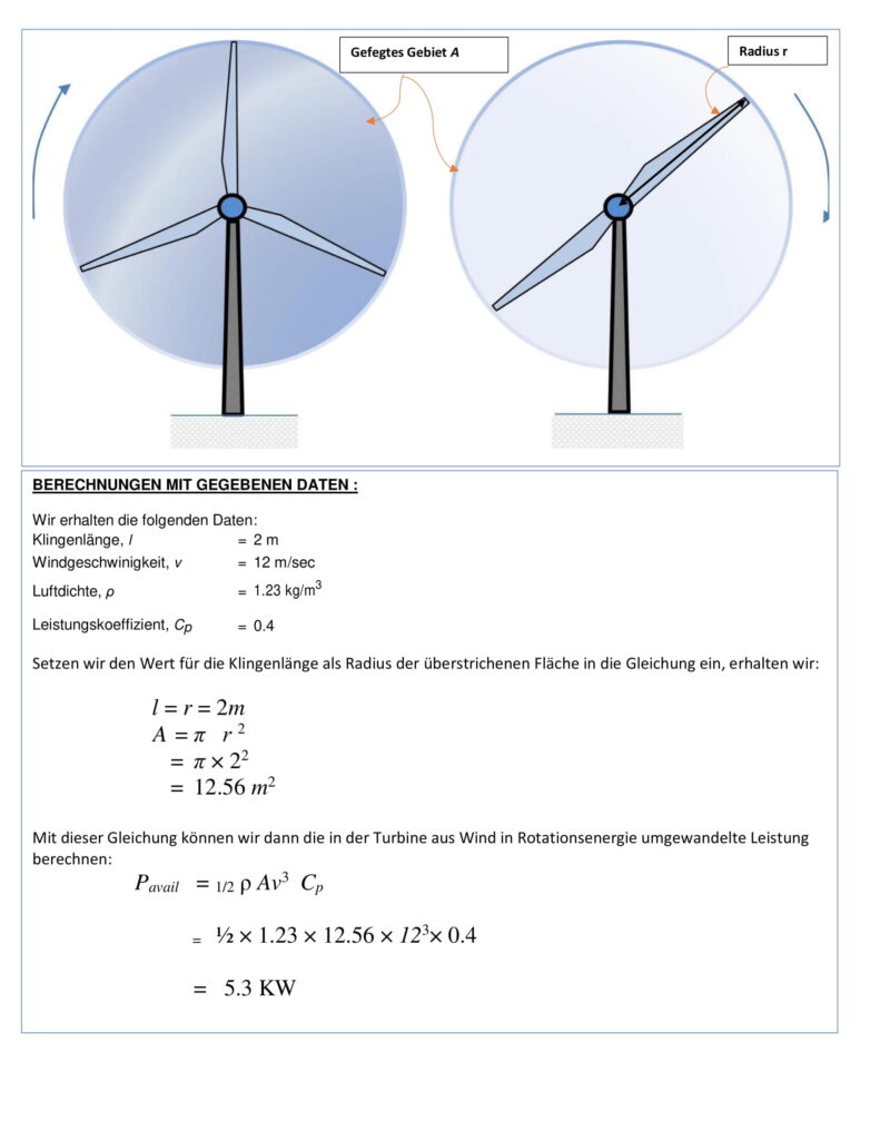 Berechnungsgleichung der Windturbinen Produktion für den Hausgebrauch